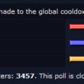 Bioware Polls Old Republic Players Regarding Global Cooldown UI Changes