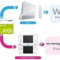 Nintendo Points Can’t Be Shared Between DSi and Wii